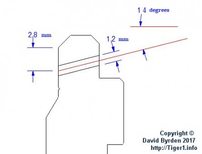 Cupola drain holes.jpg