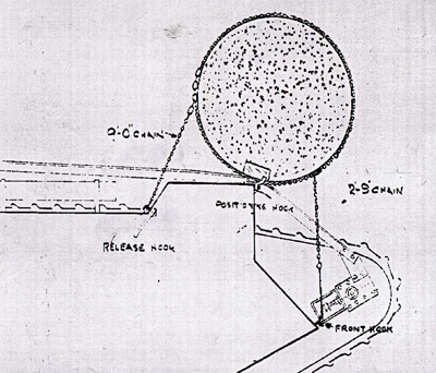 Fascine Mechanism