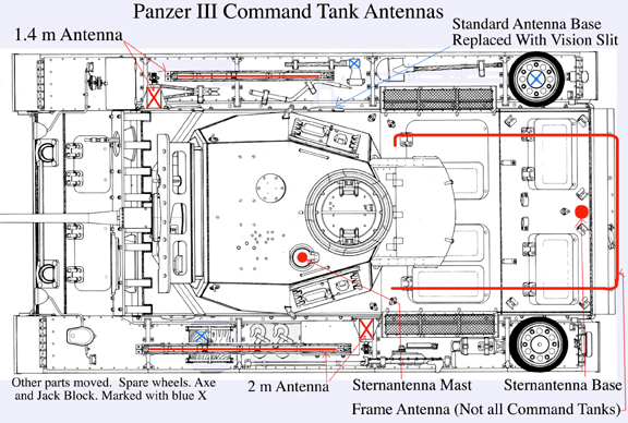 Pz III Command Tank Antennae.jpg