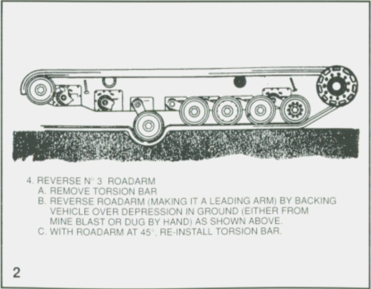 M1 Abrams - Short-Track Mode 2.png