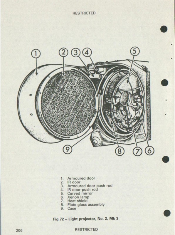 Chieftain Light.jpg