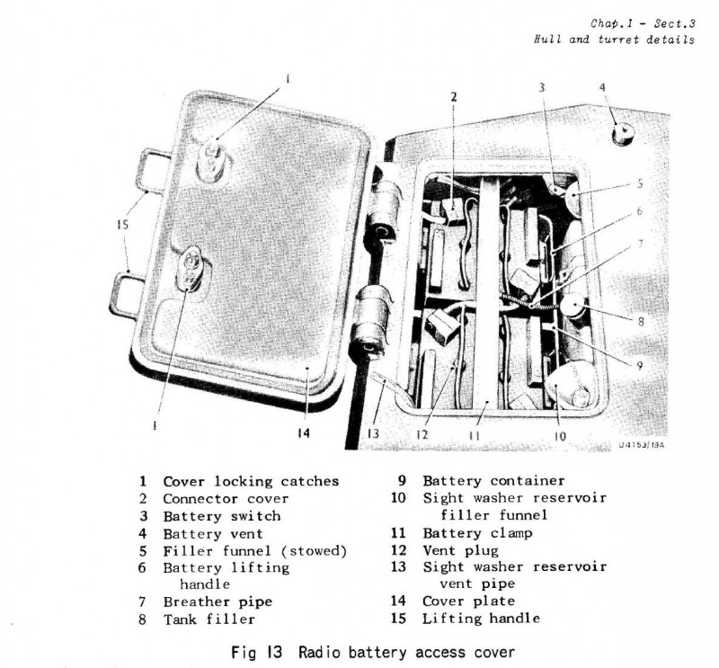 Battery Compartment.JPG