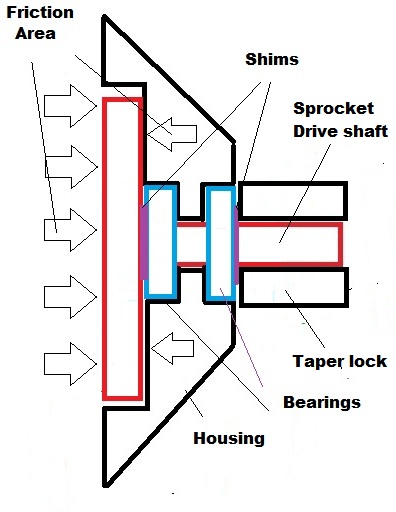 bearings2.jpg