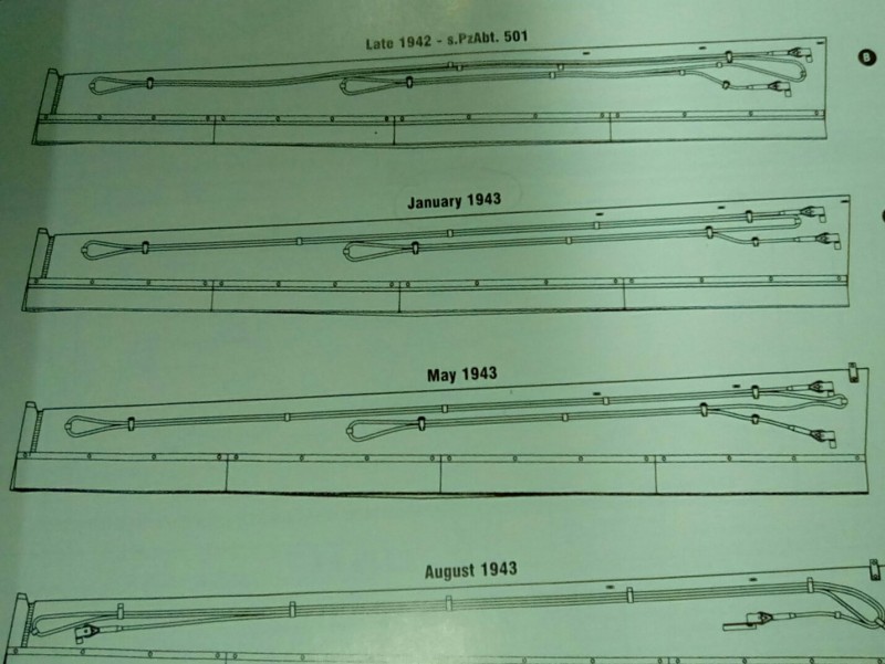 January 1943 for the rope configuration.