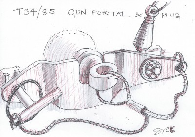 GUN PORTAL PARTS & PLUG.jpg