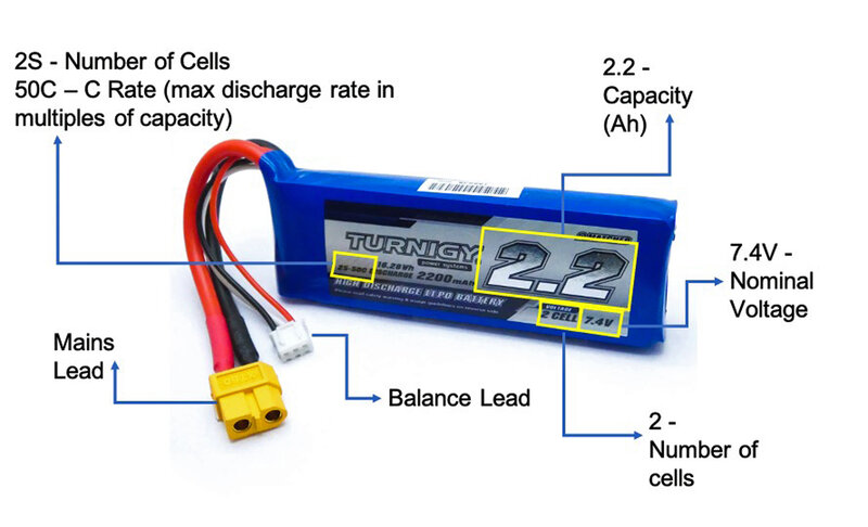 LiPo terms 2.jpg