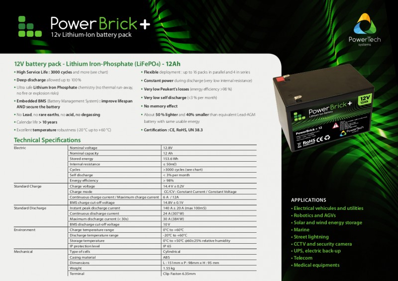 PowerBrick_PRO+_12V_12Ah_Lithium-Ion_battery.jpg