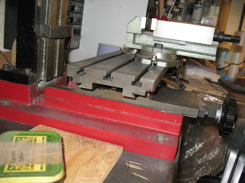 Position for the Y axis