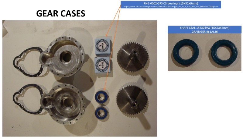 Gear Case Info.JPG
