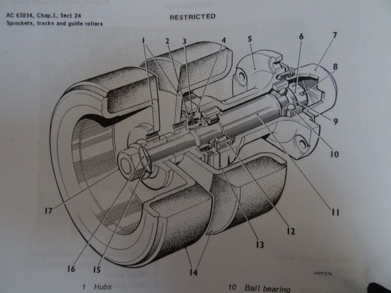 return roller profile