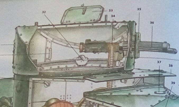 The turret interior was pretty sparse due to a lack of space I suppose but I can add some kit and fixture detail just like a serving vehicle would have had. Some vehicles didn't have a turret roof!