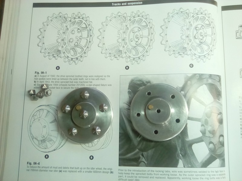 As it's a mid this sprocket center is appropriate.