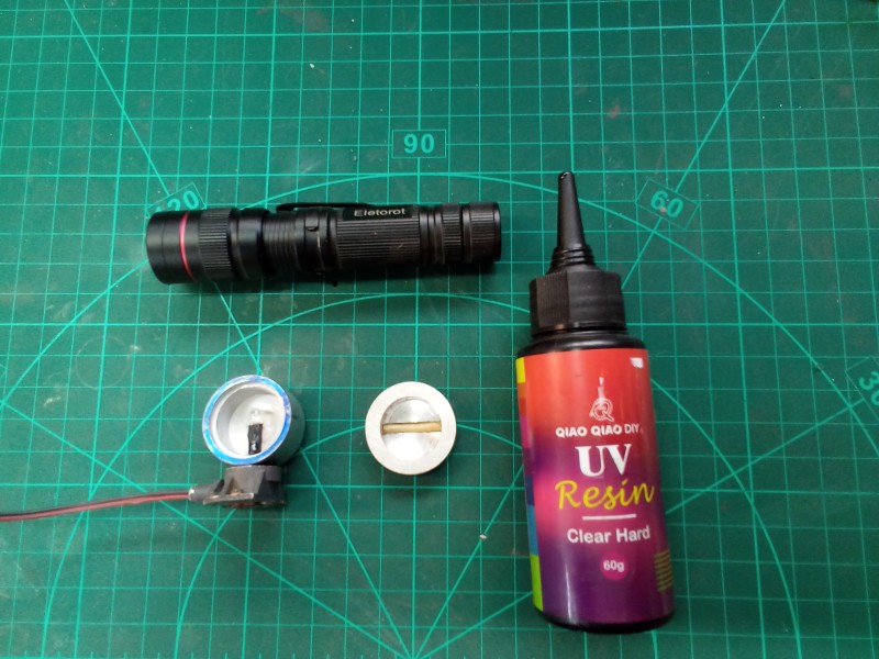 Casting the lens