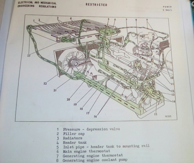 Water pipe reference