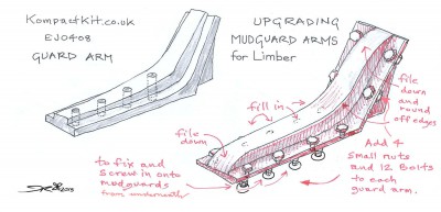 1. UPGRADE LIMBER MUDGUARDS ARMS.jpg
