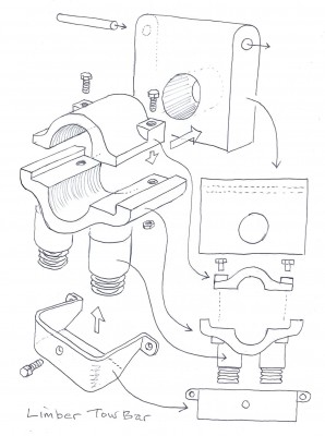 9. LIMBER TOW BAR.jpg