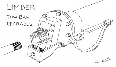 16. BUILD UP OF LIMBER TOW BAR.jpg