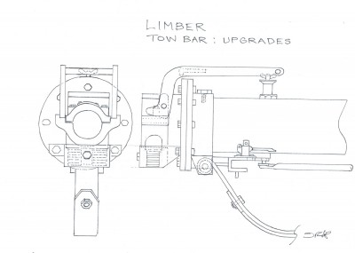 13. LIMBER BAR DIAGRAM.jpg