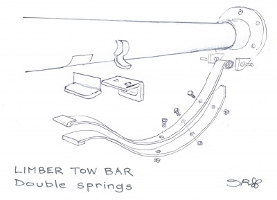 12. LIMBER TOW BAR DOUBLE SPRINGS .jpg