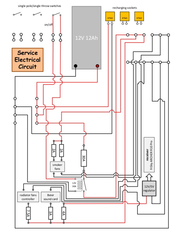 service circuit.jpg