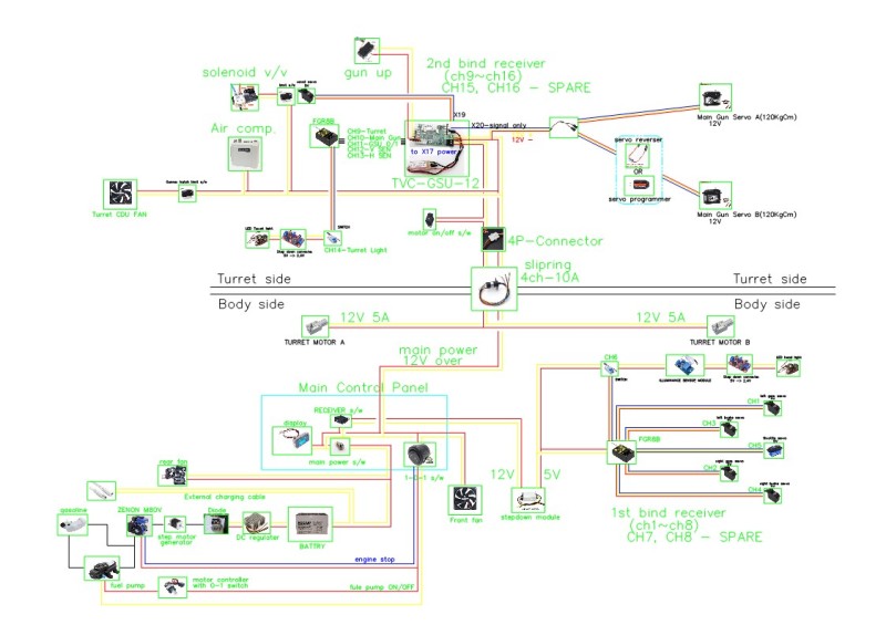 Electrical and electronic components and wiring diagrams