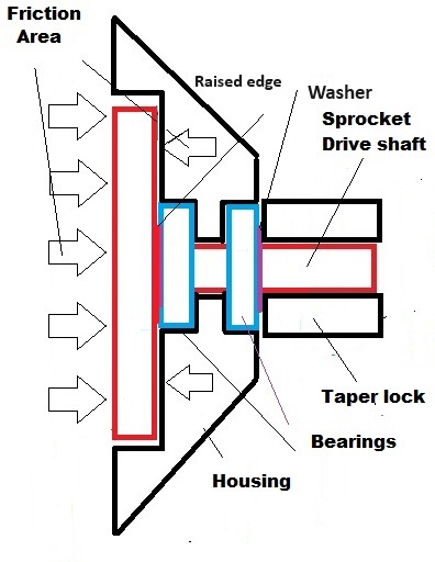 bearings2.jpg