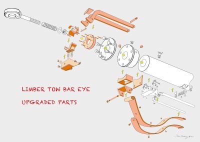 20. LIMBER TOW BAR EYE PARTS.jpg