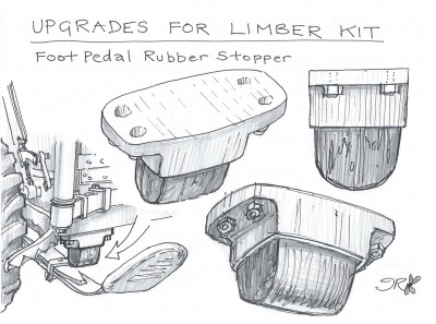 28. FOOT PEDAL RUBBER STOPPER.jpg
