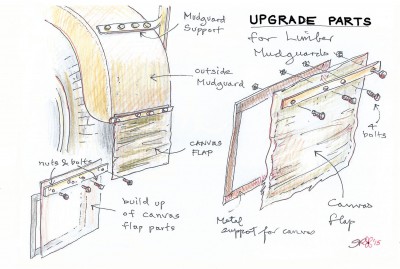 4. UPGRADE FLAPS FOR LIMBER.jpg