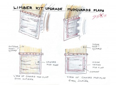 3. UPGRADE MUDGUARDS FLAPS.jpg