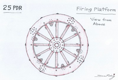 25 PDR FIRING PLATFORM from above.jpg