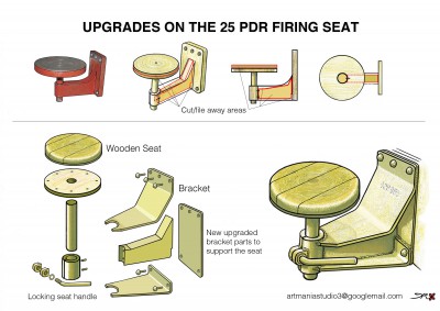 18. UPGRADINGS ON 25 PDR FIRING SEAT.jpg