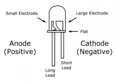 LED Lead Identification.jpg